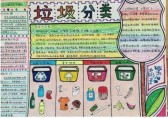垃圾分類手抄報小學(xué)生專用