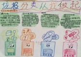 環(huán)保分類垃圾桶手抄報