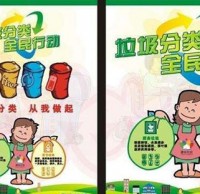 扔好垃圾就是分類？這件小事遠(yuǎn)沒有那么簡單