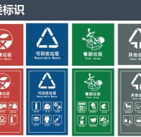 濟南將進入“垃圾分類時代” 先在黨政機關推行