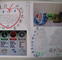 生活垃圾分類手抄報