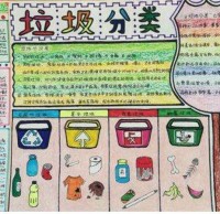 垃圾分類手抄報小學(xué)生專用