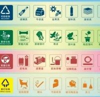 垃圾分類，巾幗先行——麻章區婦聯垃圾分類倡議書